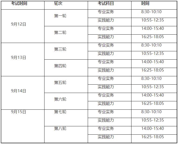 甘肃省2020年护士执业资格考试时间安排已公布