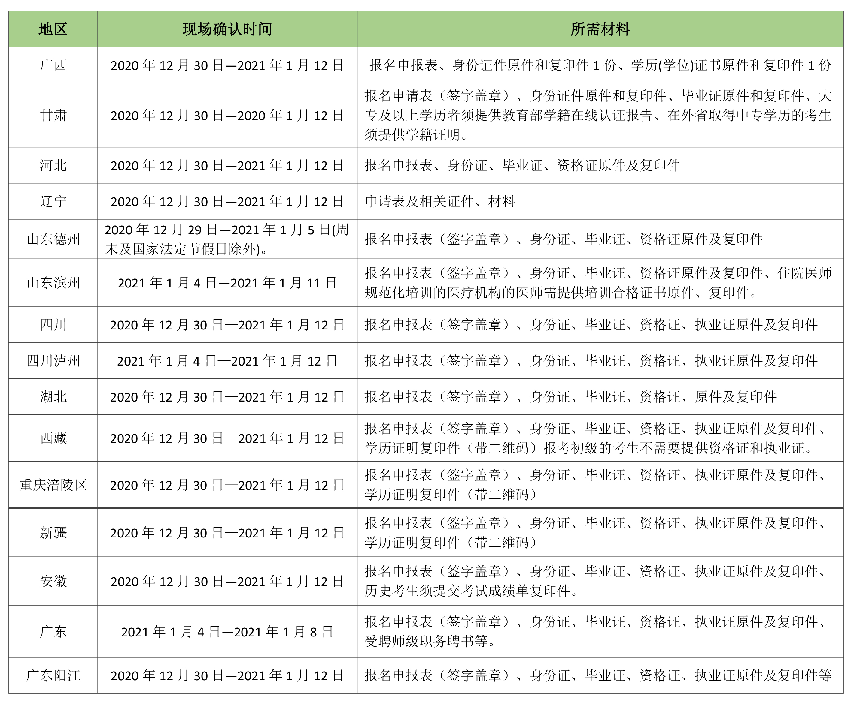 地區(qū)-1.jpg