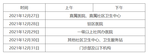 北京市丰台区2022年卫生资格考试工作安排的通知.png