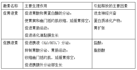 促进.png