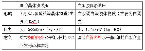 血.png