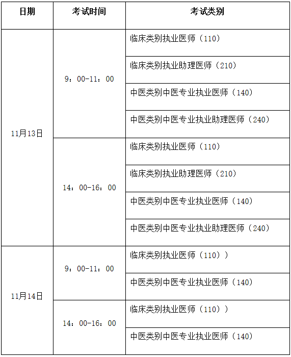 京师杏林安徽省宿州2021年中医执业医师考试二试疫情防控通知
